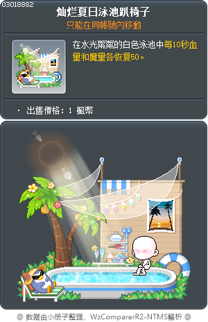 閃耀夏日 Tooltip