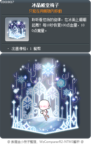 舞動寒冰皇宮 Tooltip