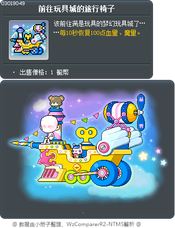 前往玩具城的旅程 Tooltip