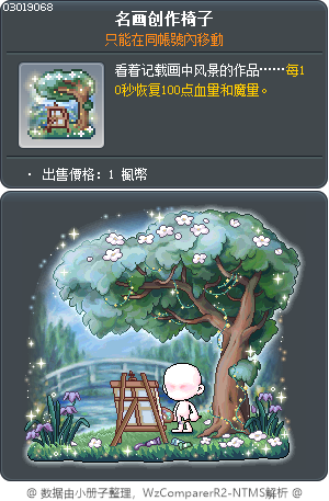 名画创作椅子 Tooltip