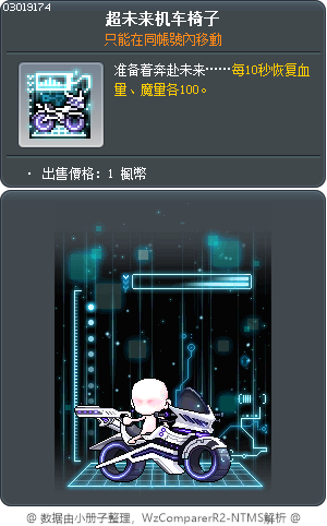超未来机车椅子 Tooltip