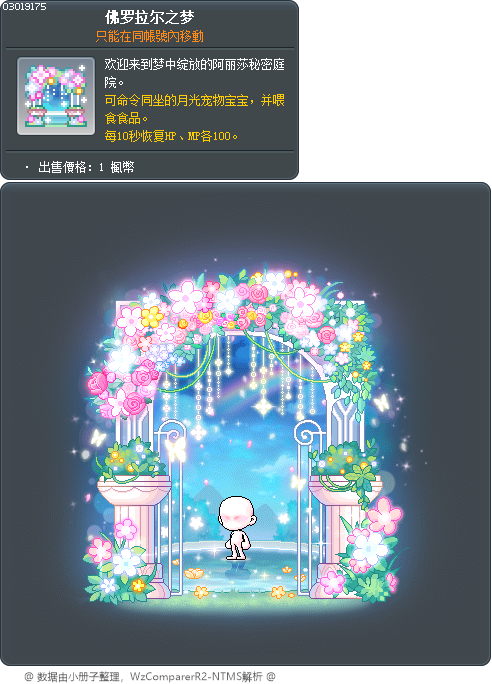 佛罗拉尔之梦 Tooltip