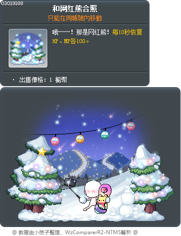 和影響力熊物照張相 Tooltip