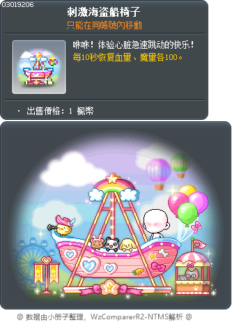 咻咻夢幻設施 Tooltip