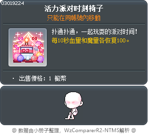 撲通撲通home party Tooltip