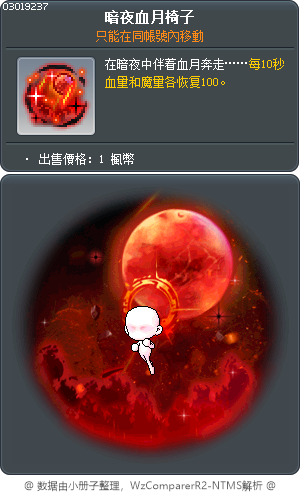 黑暗的審判 Tooltip