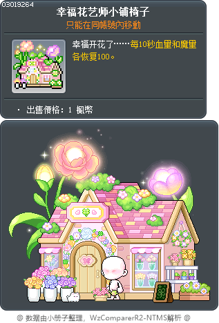 綻放幸福的花店 Tooltip