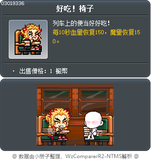 好吃！椅子 Tooltip