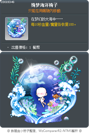 Sparkling Ocean Fantasea Tooltip