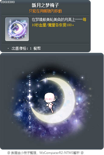 月之幻夢 Tooltip