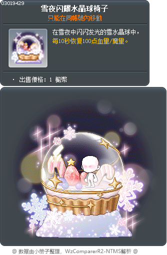 雪花蛋塔 Tooltip