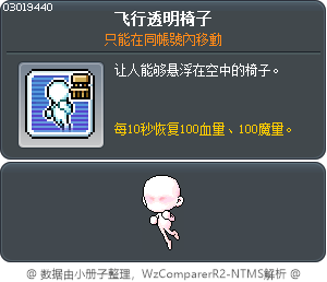 飞行透明椅子 Tooltip