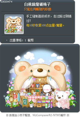 白熊服飾店 Tooltip