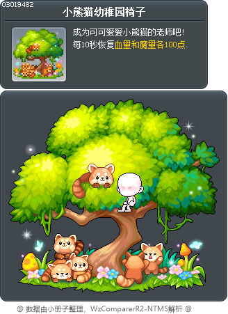 小熊猫幼稚园椅子 Tooltip