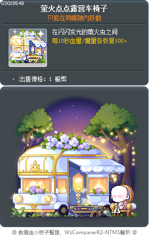 螢火露營車 Tooltip