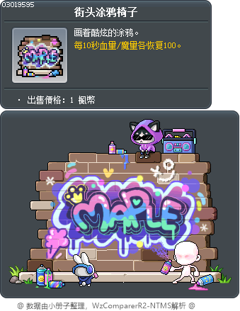 街头涂鸦椅子 Tooltip