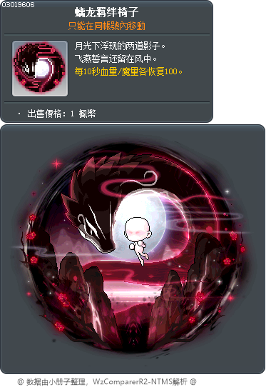 飛燕的誓約 Tooltip