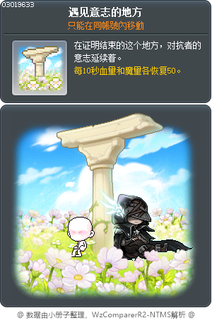 遇见意志的地方 Tooltip