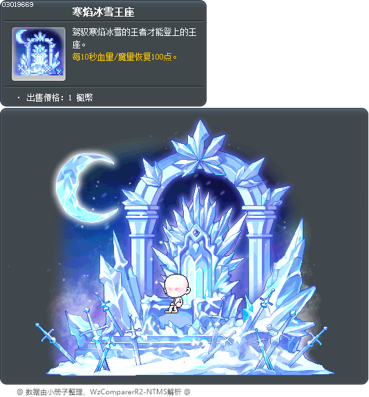 寒焰冰雪王座 Tooltip