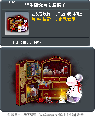 毕生研究百宝箱椅子 Tooltip
