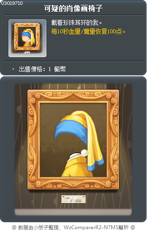 可疑的肖像画椅子 Tooltip