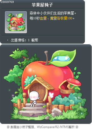 苹果屋椅子 Tooltip