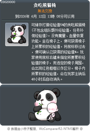 贪吃熊猫椅 Tooltip
