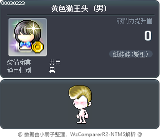 黄色猫王头 Tooltip