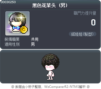 黑色花菜头 Tooltip