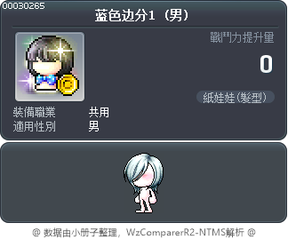 蓝色边分1 Tooltip