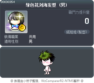 绿色花刘海发型 Tooltip