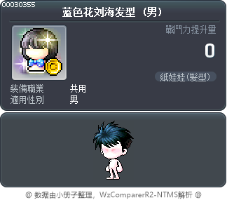 蓝色花刘海发型 Tooltip