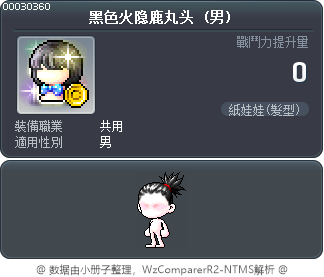 黑色火隐鹿丸头 Tooltip