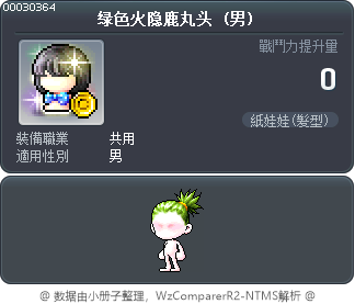 绿色火隐鹿丸头 Tooltip