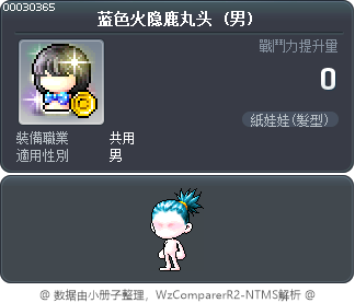 蓝色火隐鹿丸头 Tooltip