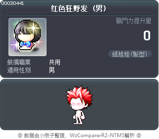 红色狂野发 Tooltip