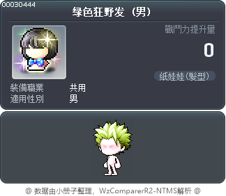 绿色狂野发 Tooltip