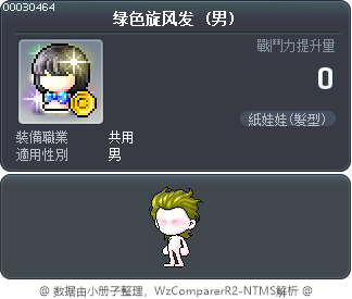 绿色旋风发 Tooltip