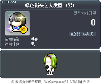 绿色街头艺人发型 Tooltip