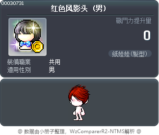 红色风影头 Tooltip