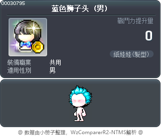 蓝色狮子头 Tooltip