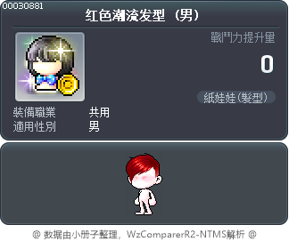 红色潮流发型 Tooltip