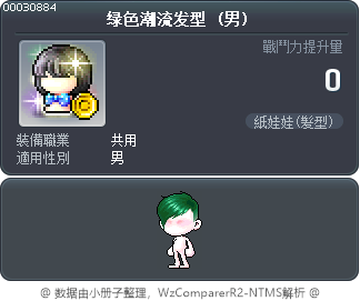 绿色潮流发型 Tooltip