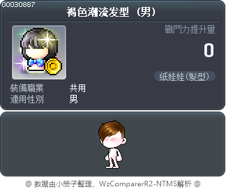 褐色潮流发型 Tooltip