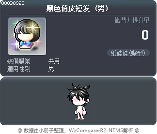 黑色俏皮短发 Tooltip
