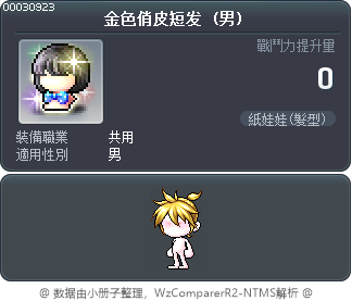 金色俏皮短发 Tooltip