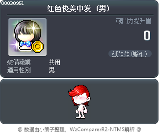 红色俊美中发 Tooltip