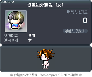 橙色边分翘发 Tooltip