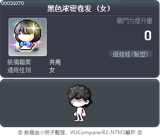 黑色浓密卷发 Tooltip