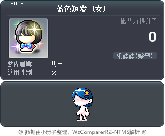 蓝色短发 Tooltip